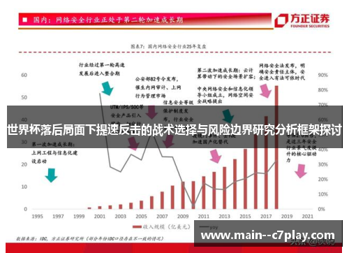 世界杯落后局面下提速反击的战术选择与风险边界研究分析框架探讨 世界杯落后局面下提速反击的战术选择与风险边界研究分析框架探讨